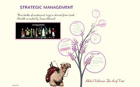One of the wealthiest sahabas, he is known for being one of the ten promised paradise. Business Strategy Abdul Rahman Ibn Awf By Nur Nabilah