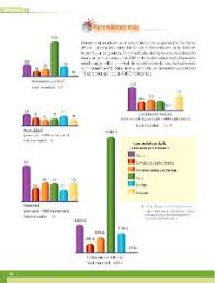 Libro de geografia 6 grado pagina 85 contestado / abajo se muestran datos de los 78 grados de matemáticas. Teamausman Pictureaday Libro De Geografia 6 Grado Pagina 85 Contestado Como Es La Poblacion En El Mundo Ayuda Para Tu Tarea De Geografia Sep Primaria Sexto Respuestas Y Explicaciones Catalogo De