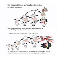 Maybe you would like to learn more about one of these? 4 Ursachen Fur Die Bipolare Storung 1 Brief An Angehorige 1 Wichtige Erkenntnis Bipolar Und Muse