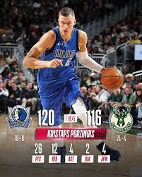 Nba Europe On Instagram The Results From Last Night Nba Europe Dallas Mavericks Basketball Nba