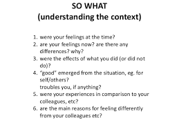 We found 18 free essay samples on self reflection for you. Magoosh High School Blog How To Make Your Essay Not Boring Academic Writing From Custom Writing Help Uk