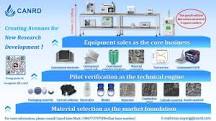 Elaborate the Lithium-ion Battery Manufacturing Process 5 ...