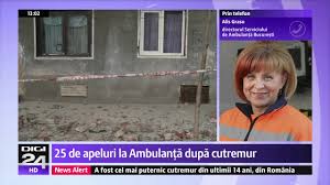 Intensitatea acestuia a fost de două grade pe scara mercalli. Video Cum S A VÄƒzut Cutremurul De SambÄƒtÄƒ Noapte Pe Camerele De Supraveghere Digi24