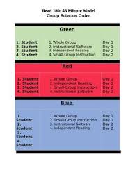 group rotation chart for 45 minute model read 180 chart