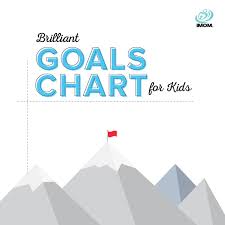 Brilliant Goals Chart For Kids Imom