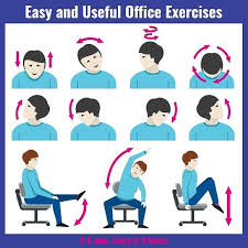 Office Syndrome Health Care Human Icons 4 00 กราฟ ก