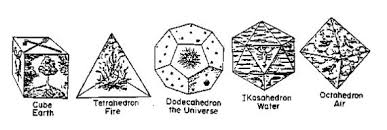 We did not find results for: Platonic Solid Math Images