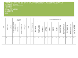 Pada postingan ini, admin akan membahas apa itu buku tamu paud, seperti apa contoh atau formatnya, dan bagaimana cara mengisi buku tamu tersebut. Menuju Posyandu Mandiri Melalui Peningkatan Sistem Informasi Posyandu Ppt Download