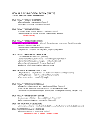 Ati Prototype Drugs Module 2 Neurological System Part 1 Central Nervous System Depressants Drug Studocu