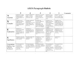 Main point(s) of paper is exceedingly Personal Reflection Essay Rubric