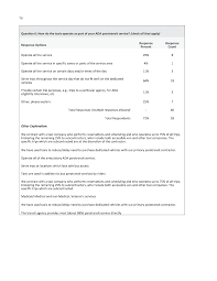 Write the unabbreviated electron configurations of the following elements Electron Configuration Practice Worksheet Answers Vomor