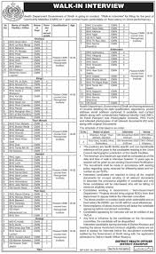 Sindh Health Department Community Midwifes Cmw Jobs 2020 Like Our Facebook Page Jobs Description Sindh Health In 2020 Health Department Medical Jobs Community Midwife