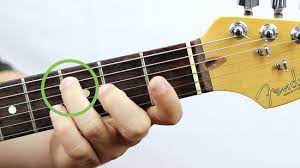 Famous songs with c major. How To Play The C Major Chord On Guitar 10 Steps With Pictures