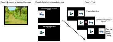 Read the text once carefully and say how christopher milne is related to a. What Is The Text All About Gabu Response