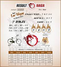 Result Togel Vegas Night