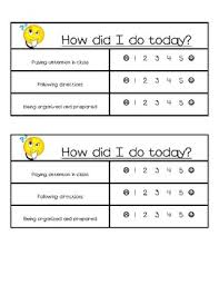 Image result for Behavioral Activity Rating Scale
