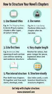 Structure Of A Novel How To Write A Chapter Now Novel Book Writing Tips Writing Words Writing A Book