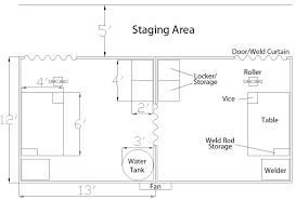 Welding Booth Design Home Decoration Live Booth Design Design House Design