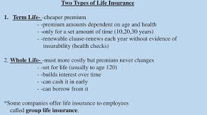 We did not find results for: Insuring Your Life Ppt Download