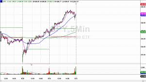 Reddit gives you the best of the internet in one place. The Youtube Channels For Investors To Watch Now Marketwatch