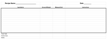 Maybe you would like to learn more about one of these? Standardized Recipe For Food Alcohol Template Example