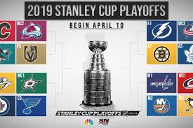 join the pensburgh nhl bracket challenge pensburgh