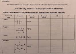 Check spelling or type a new query. Information The Empirical Formula Is Simply The Chegg Com