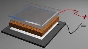 Secondly what we need to do is to make crystallization to the silicon. Make A Solar Cell In Your Kitchen