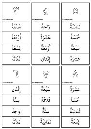 For more information and source, see on this link : Latihan Nombor Bahasa Arab Prasekolah