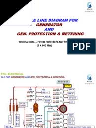 Most domestic homes are powered by single phase power, but industrial facilities and electrical motors use 3 phase power more than any. Single Line Diagram For Generator And Gen Protection Metering 660 Mw Pdf Transformer Electric Generator