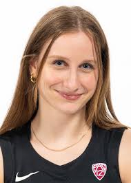 Women's Basketball 2021-22