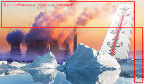 15 Dampak Pemanasan Global Bagi Kehidupan Manusia Lengkap Ilmu Geografi