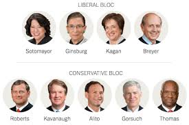 It is one of the first major rulings since conservative justice amy coney barrett joined the court. The Supreme Court S Biggest Decisions In 2019 The New York Times