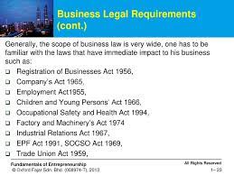 We are the leading resource for freely available legislation in south africa and are used daily by thousands of professionals and industry leaders. Forms Of Business Entities And Related Legal Requirements Ppt Download