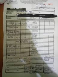 Nia (42) salah seorang warga desa tersebut mengaku, dirinya membeli sepeda motor matic baru secara tunai ini usai mendapatkan dana ganti rugi atas pembangunan bendungan kuningan. Pemilik Katerer Janji Depan Polis Bayar Ganti Rugi 50 Tapi Sampai Sekarang Tak Bayar The Reporter