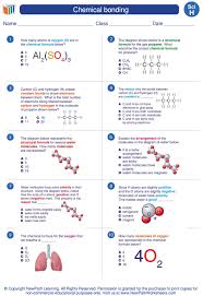 Science Grade8 Are You Interested In Teaching Chemical Bonding Check Out All Of The Resources Available Here Science Worksheets Science 8th Grade Science