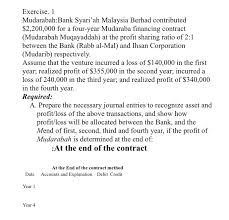 Hotel olympic malaysia (hotel), kuala lumpur (malaysia) deals. Solved Exercise 1 Mudarabah Bank Syari Ah Malaysia Berha Chegg Com