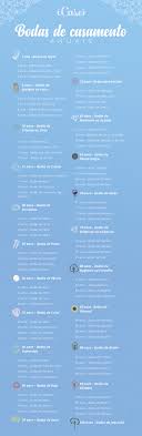 Bodas de Casamento: De 1 a 100 Anos, Lista Completa!