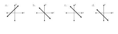 A and d are called the extremes, and b and c are called the means. Is Y 2x Proportional