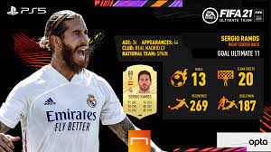 A mi me parece que. Goal Ultimate 11 Powered By Fifa 21 Ramos Is The Best Right Center Back Goal Com