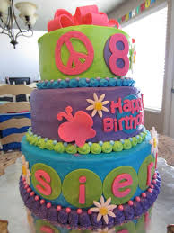 Well back in 79ad mt vesuvius erupted burying pompeii and other villas and areas nearby in ash, debris and lava. Girl Birthday Cakes For 7 Year Olds Novocom Top
