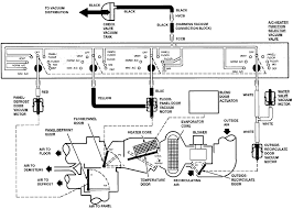 Fix air conditioning clutch (air … 2013 ford explorer tsbs (technical find ford air conditioner lines from a vast selection of ebay motors. 2001 5 0 Eddie Bauer Vacuum Diagram Is Unobtanium Ford Explorer Ford Ranger Forums Serious Explorations