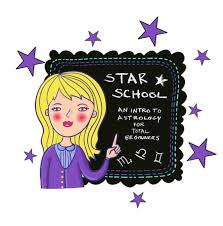 Star School Lesson 4 The Astrological Houses The Tarot Lady