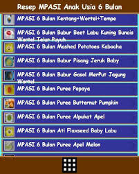 Yuk intip 10 inspirasi menu mpasi 4 bintang untuk usia 6 bulan di bawah ini. Resep Makanan Mpasi Bayi 6 Bulan Fur Android Apk Herunterladen