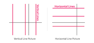 For example, the horizontalline class creates the horizontal line and text showing its level. Vertical Line In Coordinate Geometry Definition Equation Examples