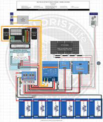 4.5 out of 5 stars. Diy Solar Wiring Diagrams For Campers Vans Rvs Explorist Life