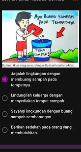 The following image below is a display of images that come from various sources. Membuang Sampah Sembarangan Termasuk Sila Ke