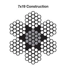 Everbilt 5/16 in. x 20 ft. Galvanized Uncoated Steel Wire ...