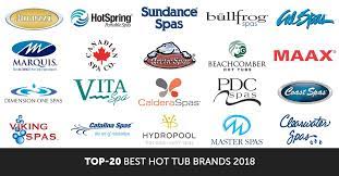 The Best Hot Tub Brands Hot Tub Brands Hot Tub Tub