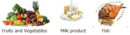 That makes meal planning pretty easy, but once that child begins eating solid foods, you have to make sure what you serve is nutritious and well. Course Environmental Science Class 2 Topic Food We Eat